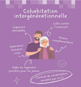 Image présentant les avantages de la cohabitation intergénérationnelle